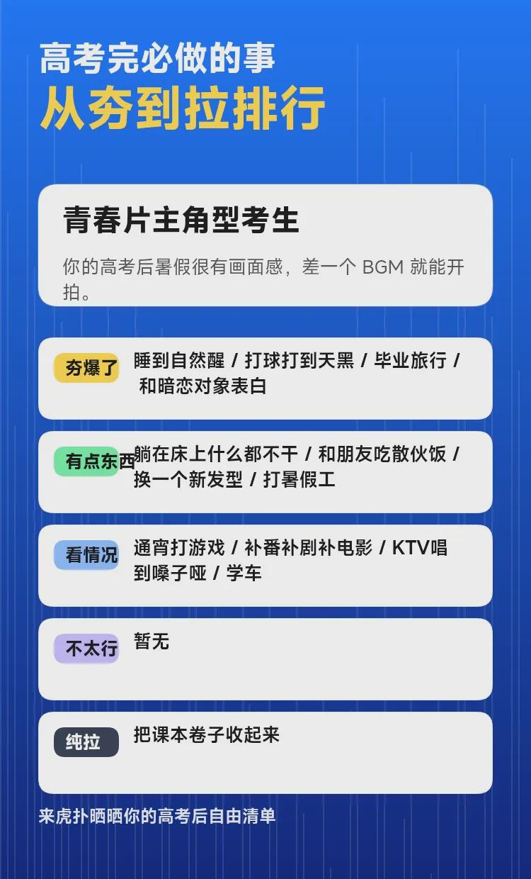 打球就要“夯爆”？虎扑老哥的篮球哲学炸了 | 中国区|球友会|股份有限公司