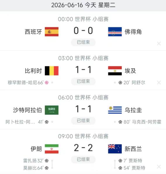 纯纯毒奶,歌手苏醒预测今日世界杯三场比赛全部错误