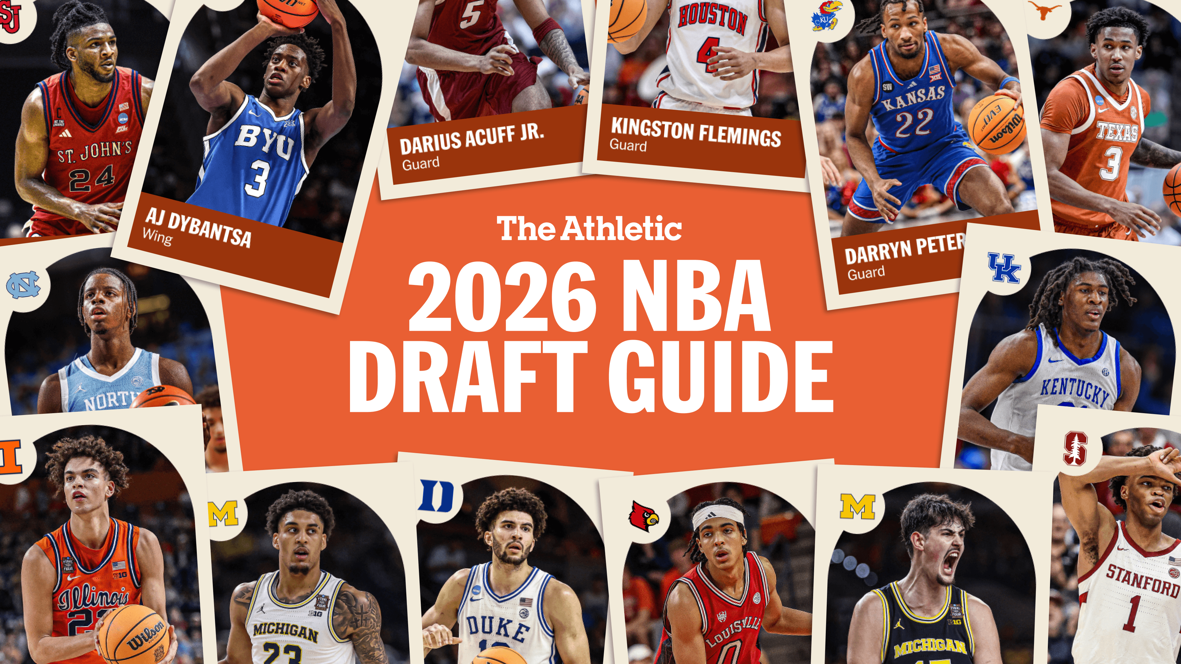 The Athletic发布2026年NBA选秀指南，含百大新秀排名与球探报告 | 中国区|球友会|股份有限公司