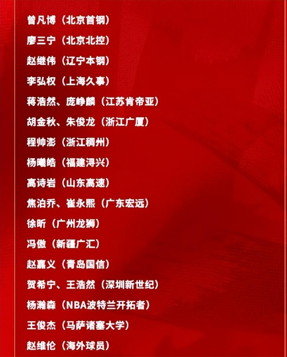 6月10日男篮集训阵容大变动，杨瀚森回归，周琦赵睿张镇麟无缘