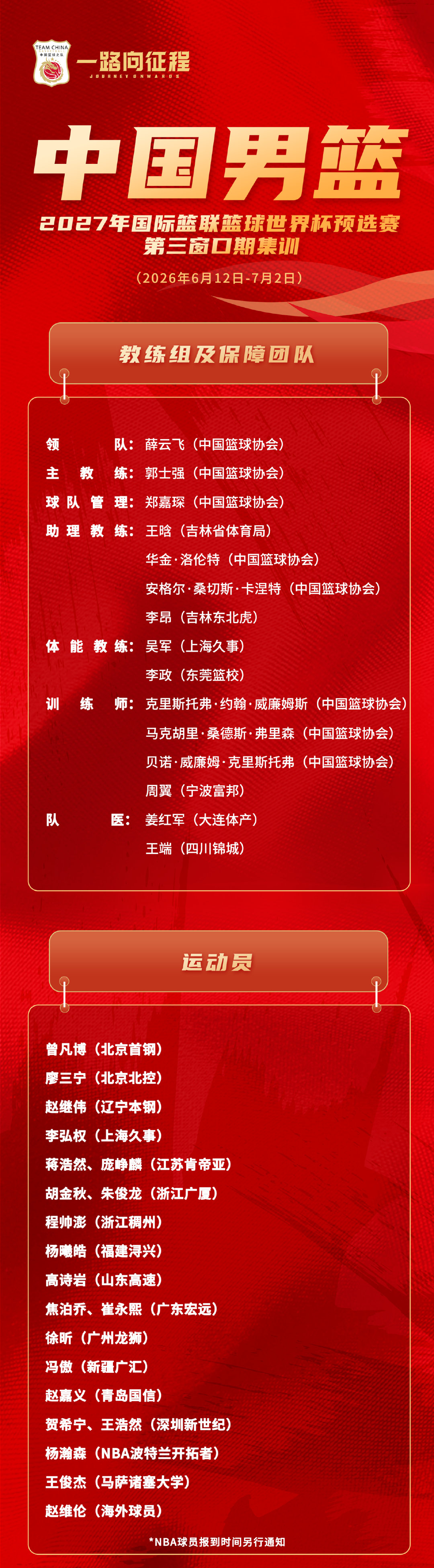 中国男篮公布备战世预赛集训名单，多位“00后”球员入选 | 中国区|球友会|股份有限公司