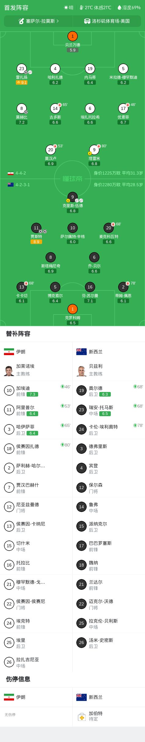 2026田径世青赛中国队收获两金