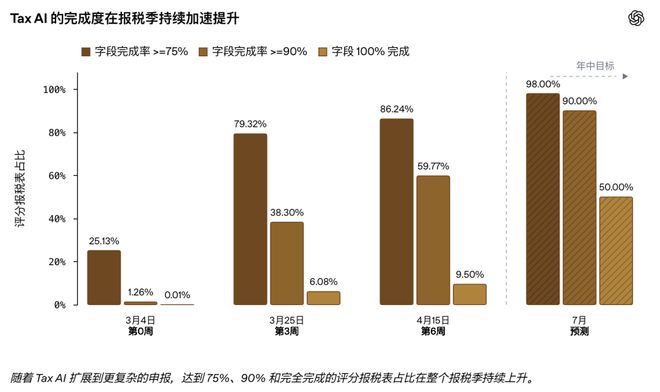 37次射门0进球：C罗与梅西世界杯对决梦碎