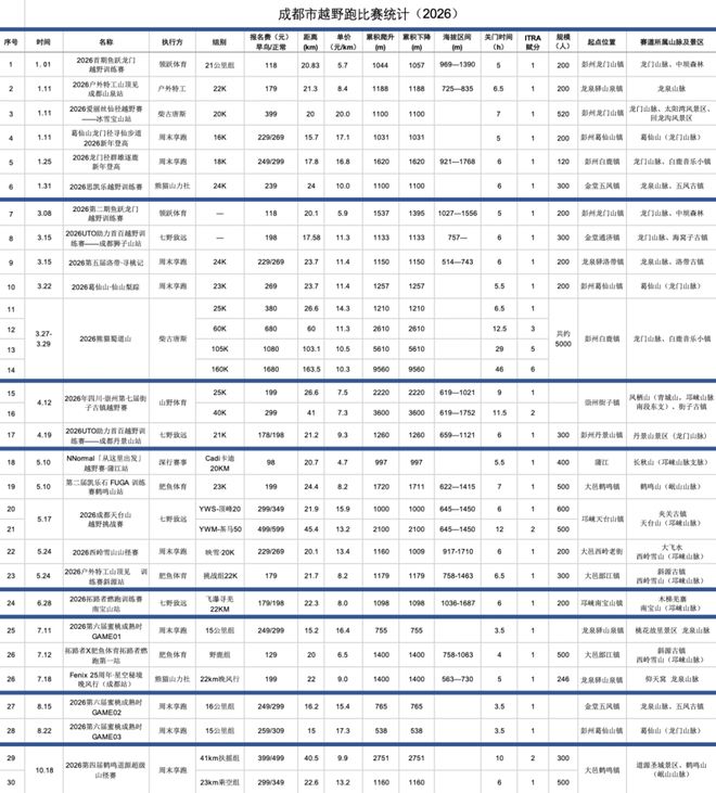 67岁昔日“金哨”陆俊罕见露面，现身足球场，已出狱12年