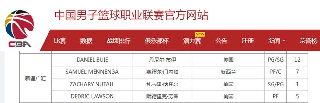 斯瓦泰克吞油条出局法网再曝冷门，王曦雨落败网友称诠释虽败犹荣