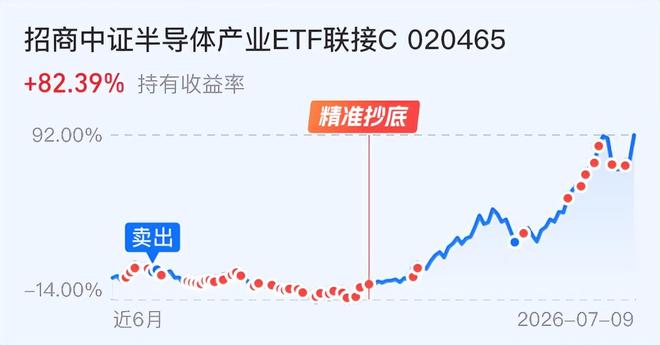 猛龙20号签盯上D2逆袭后卫：三级跳球员的选秀密码
