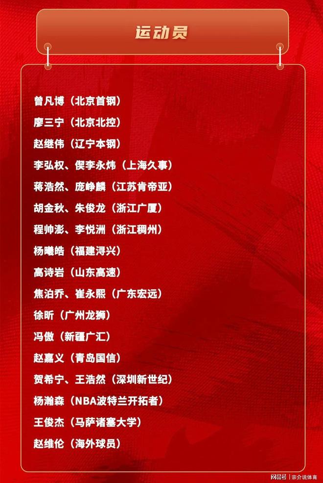 中国男篮最新大名单公布，高诗岩成钉子户，赵睿周琦依旧被淘汰 | 中国区|球友会|股份有限公司