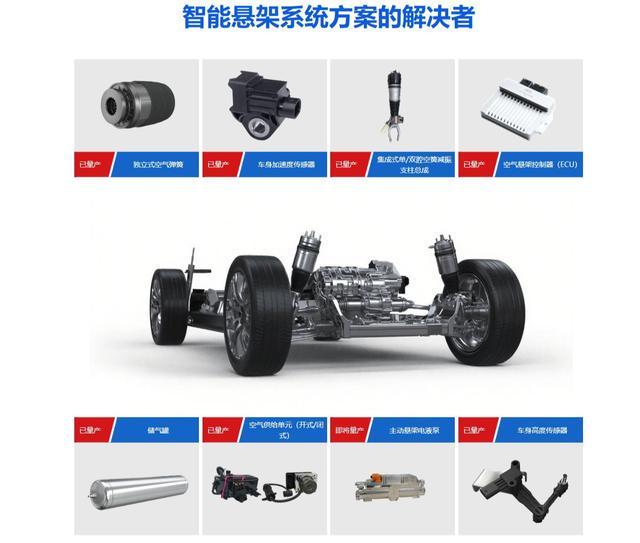 达万独造3球，克雷桑2脚射门就能拿MVP？莫让中超最佳成饭圈游戏