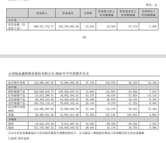 世界杯：正义必胜！德凯特拉雷独造3球，比利时4