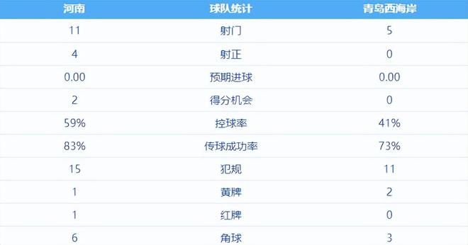 费尔明自曝因伤缺席世界杯“人生最糟夏天”：一度不敢看国家队比赛