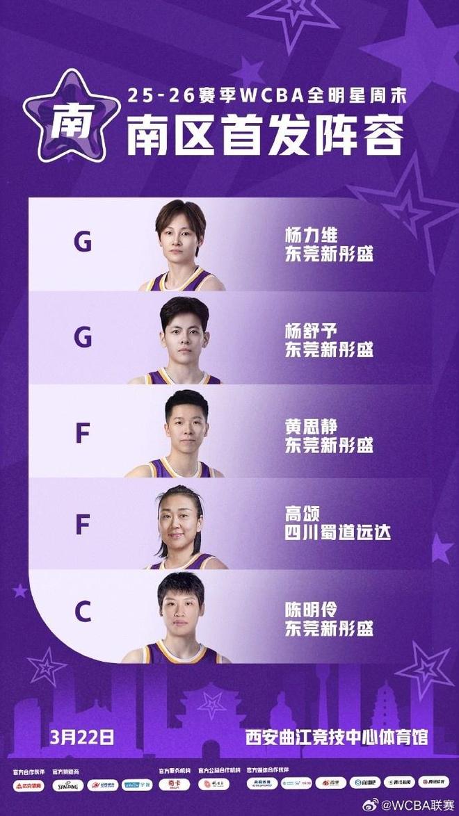 惨烈英超?第6距第14仅6分!欧冠资格最新形势 曼联领先切尔西7分