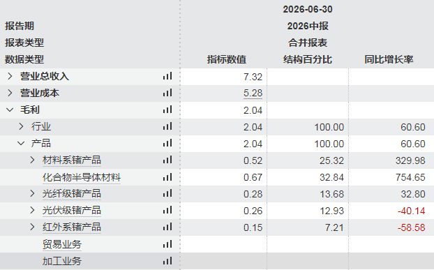 世界杯：正义必胜！德凯特拉雷独造3球，比利时4