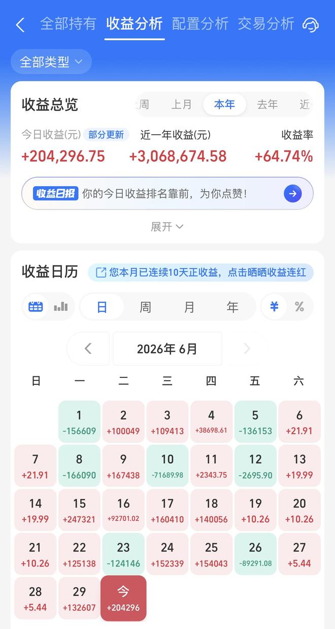 猛龙20号签盯上D2逆袭后卫：三级跳球员的选秀密码