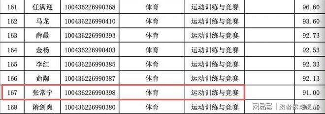 只是一场足球赛，为何价值高达 1.35 亿元！？