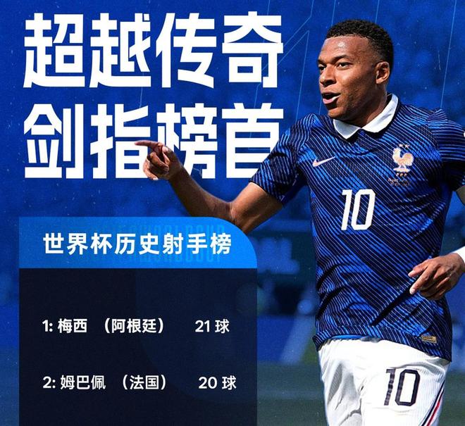 世界杯第三名也能出线？2026新规详解