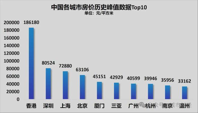 皇马仅4人是非卖品！名单公布 穆帅无情清洗冗员：多人赖着不想走