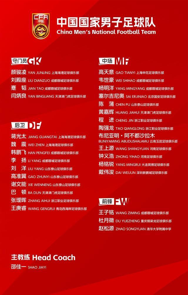 国足集训名单：蒋光太塞鸟领衔赵松源布尼亚明上榜 | 中国区|球友会|股份有限公司
