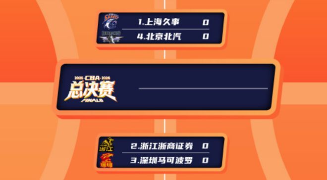 亚冠精英联赛调整赛制 沙特承办决赛阶段至2029年
