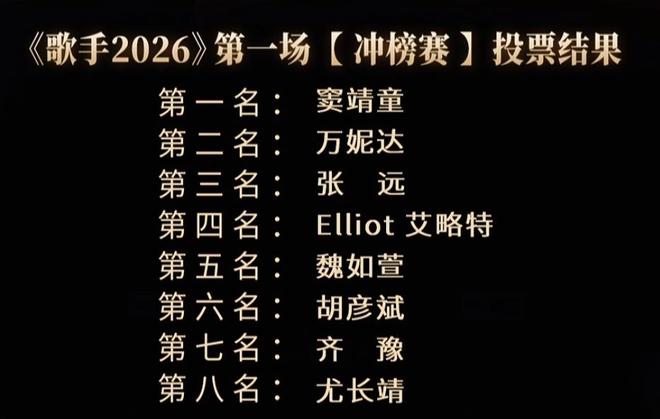 夺冠周期已过？广厦今夏离队核心：布朗赵嘉仁林秉圣 胡金秋存疑