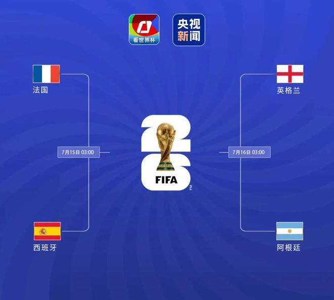 阿根廷晋级,世界杯4强出炉(附对阵图、比赛时间)