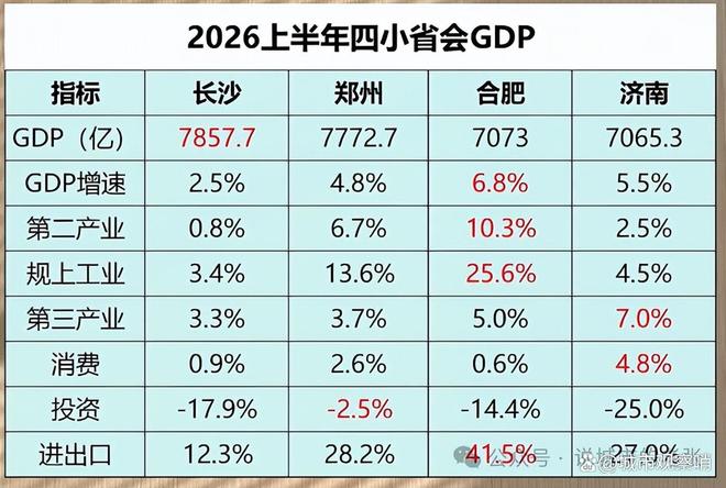 输辽宁邱彪引质疑！致歉后仍是无脑冲内线没配合，陶汉林地位太低