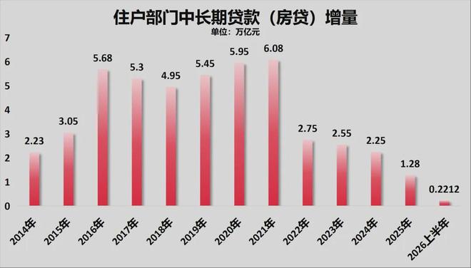 皇马仅4人是非卖品！名单公布 穆帅无情清洗冗员：多人赖着不想走